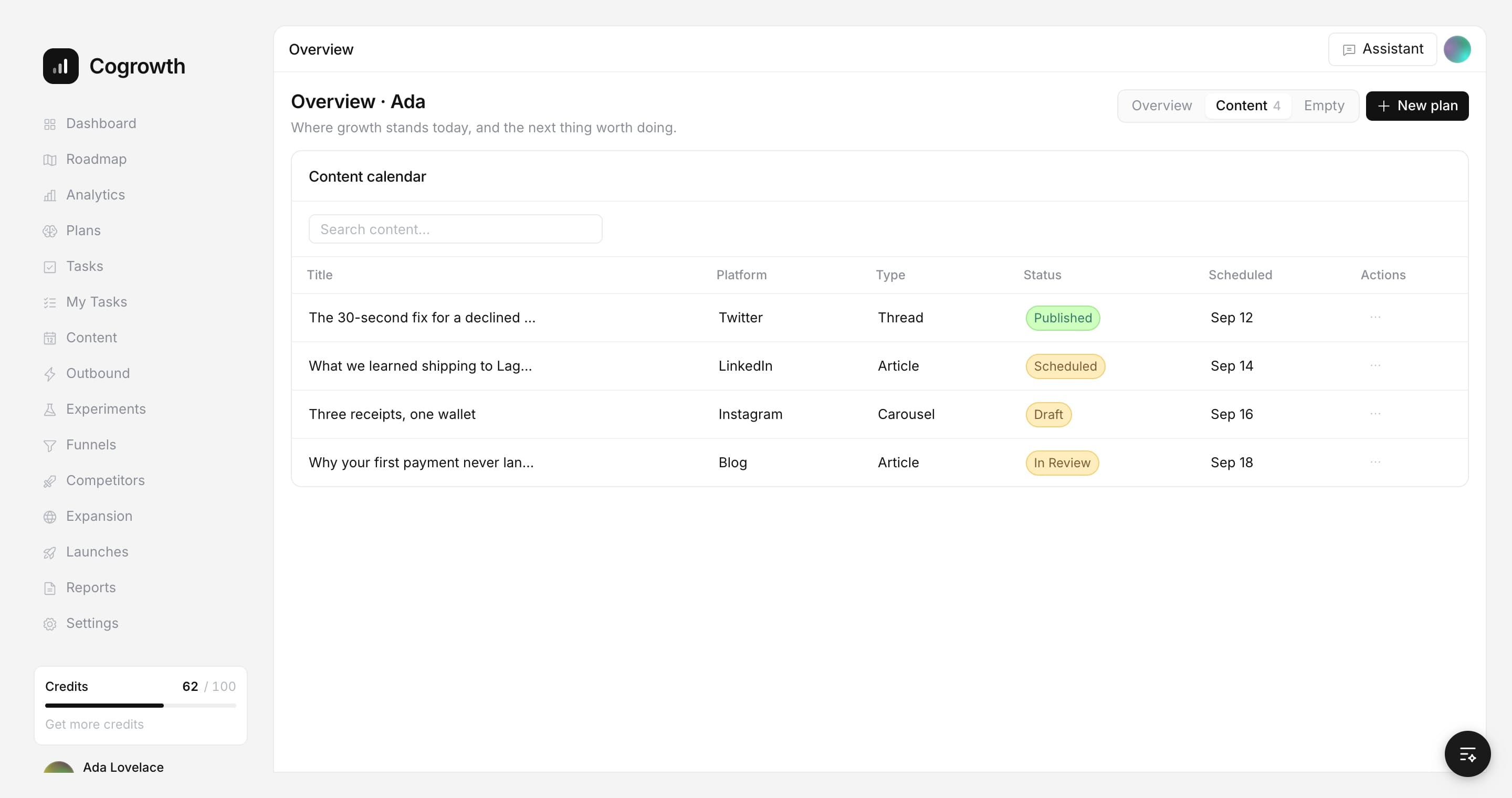 The Cogrowth content calendar, showing scheduled posts across channels.